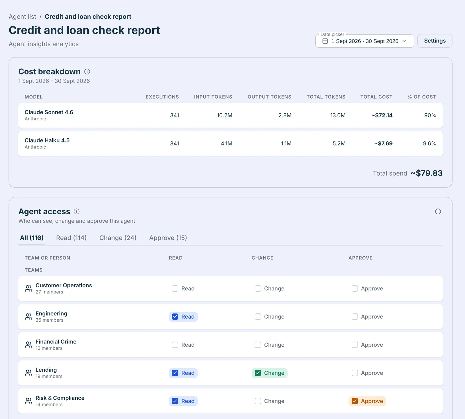 Senni agent report showing an agent's cost broken down by model, and its read, change and approve access by team